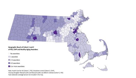 Overview Ma Health Funds