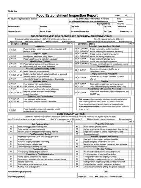 Pa Restaurant Inspection Reports