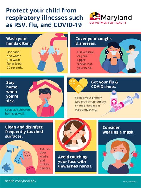 Pages Mdh Launches Rsv Resource Webpage Urges Marylanders To Take Precautions Get Flu And