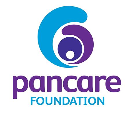 Pancare Phone Number