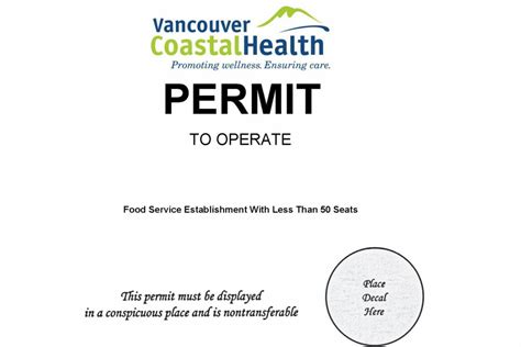 Panhandle Health Permit