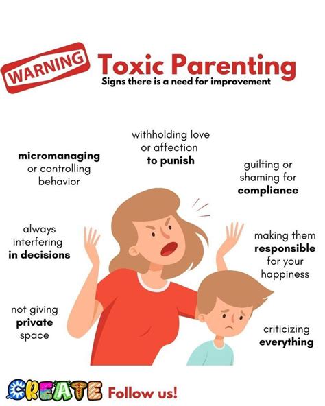 Parenting Hazards Your Health