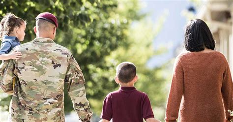 Parents Of Military Member Benefits