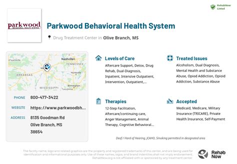 Parkwood Behavioral Health Phone Number