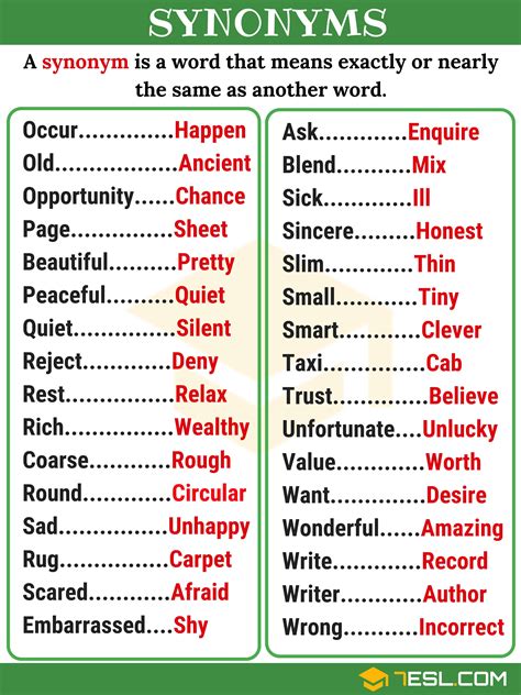 Part Time Synonyms List