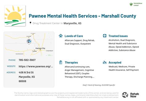 Pawnee Mental Health Fax Number