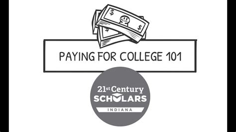 Paying For College 101