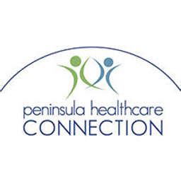 Peninsula Healthcare Connection Jam Buka