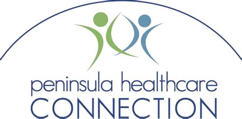 Peninsula Healthcare Connection