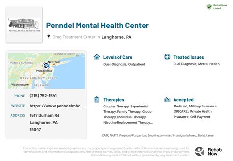 Penndel Mental Health Fax Number