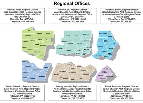 Pennsylvania Department Of Health Locations