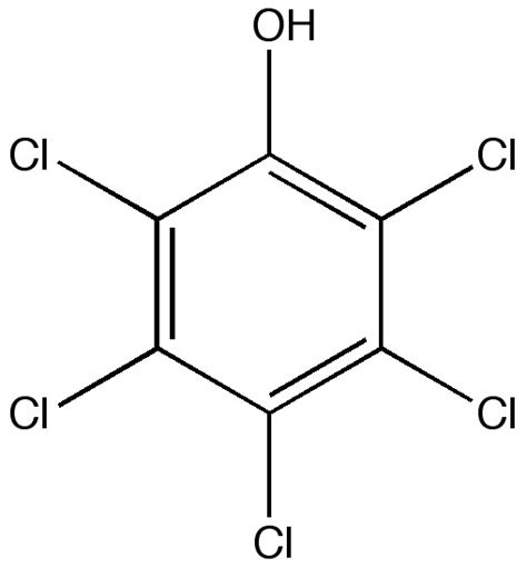 Pentachlorophenol Dangers