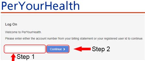 Per Your Health Login