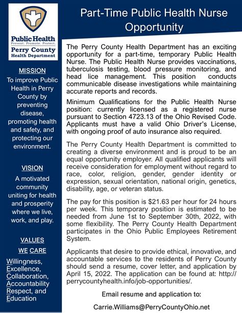 Perry County Health Department Jobs