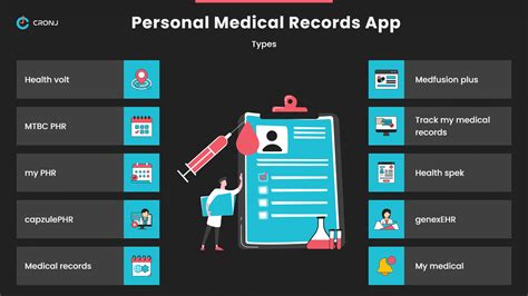 Personal Health Record App