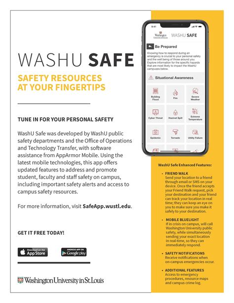 Personal Safety Wupd