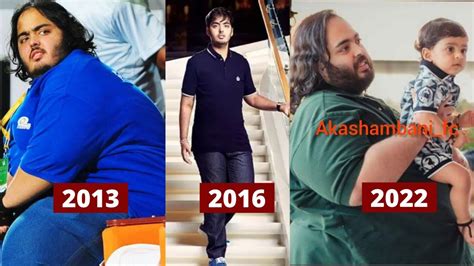 Perubahan Anant Ambani