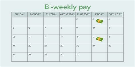 Pfc Pay Every 2 Weeks