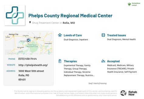 Phelps County Medical Center Alamat