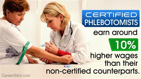 Phlebotomy Technician Salary Ibuzzle