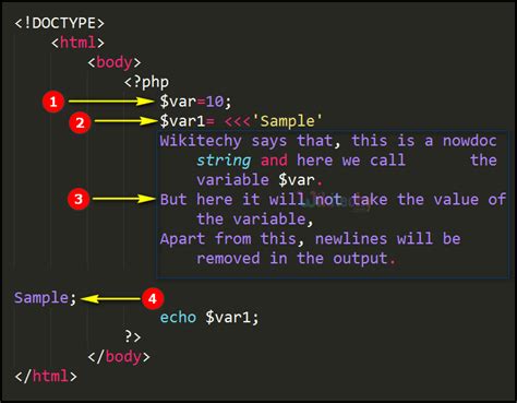 Php Program Requirements