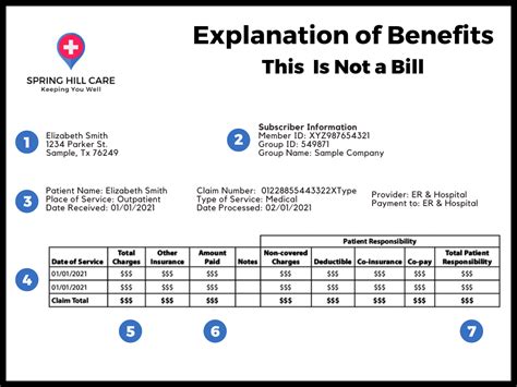 Physicians Health Plan Pay Bill