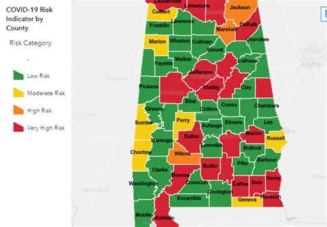 Pike County Al Risk Indicators