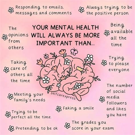 Pin By Nikki Stalkr On Social Work Mental Health Facts Emotional Health Mental And Emotional