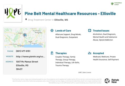 Pine Belt Mental Health Providers