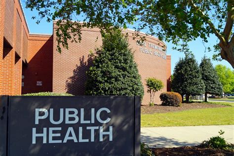 Pitt County Health Department Services