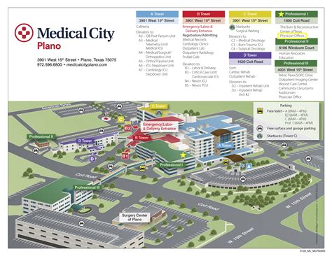 Plano Women S Healthcare Parking