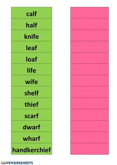 Plural Nouns End With F