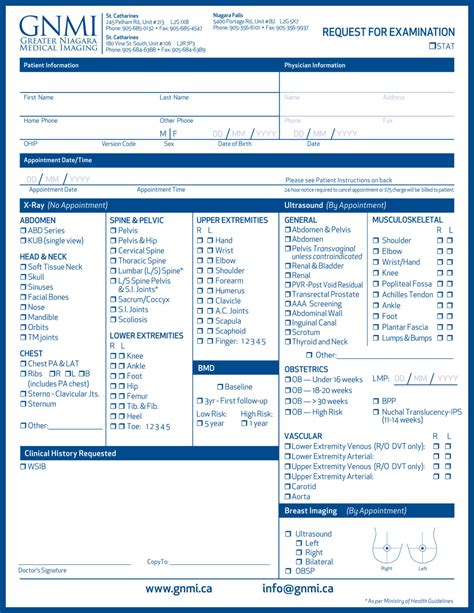 Pocket Health Gnmi Login