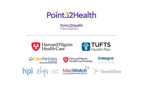 Point32health Provider Portal