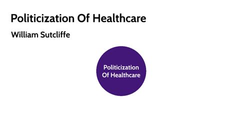 Politicization Of Healthcare Professionals