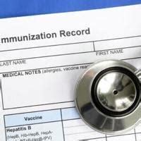 Polk County Health Department Immunizations