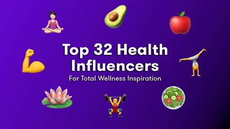 Popular Wellness Influencers