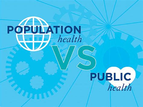 Population And Public Health Informatics