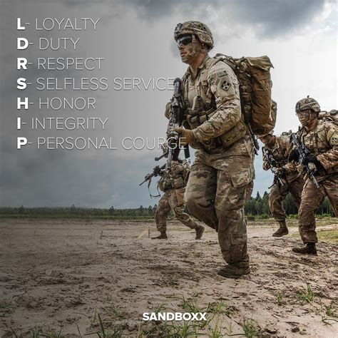 Positive Military Words