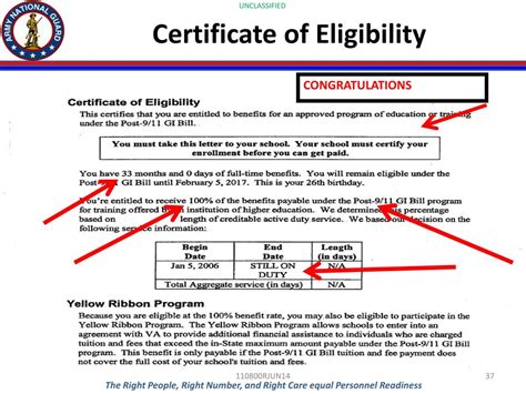 Post 9 11 Gi Bill Letter Of Eligibility