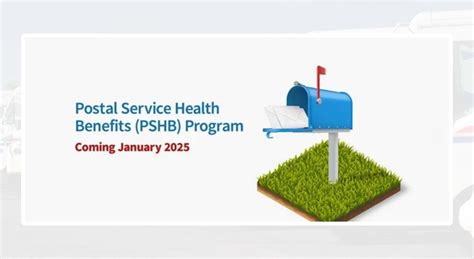 Postal Service Health Benefits 2025