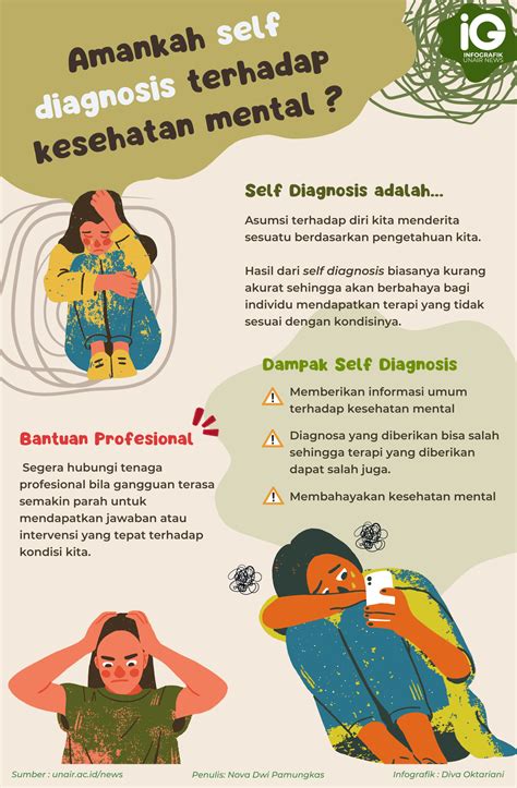 Poster Mental Health Remaja