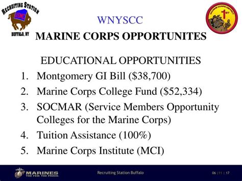 Ppt Marine Corps Recruiting Station Buffalo Powerpoint Presentation