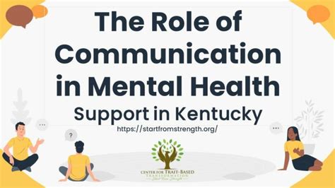 Ppt The Role Of Communication In Mental Health Support In Kentucky Powerpoint Presentation