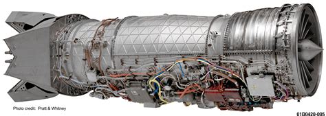 Pratt Whitney F119