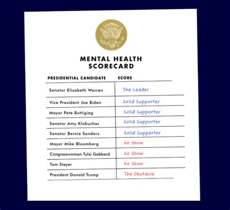 Presidential Agenda On Mental Health