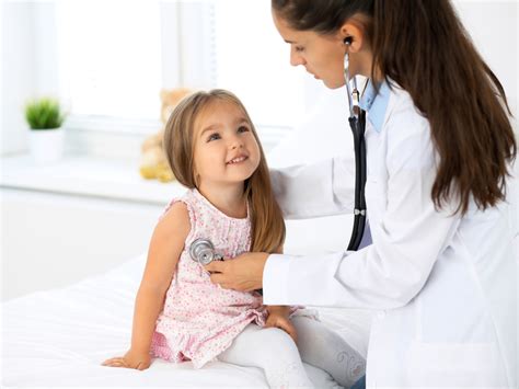 Preventive Care For Children