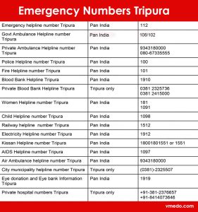 Primary Health Care Phone Number