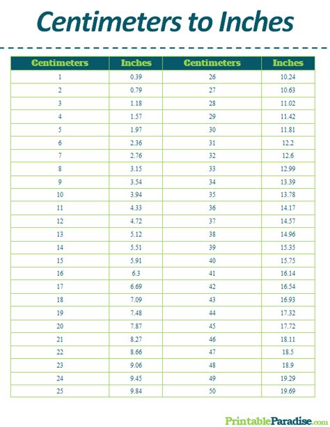 Printable Inches To Centimeters Conversion Chart