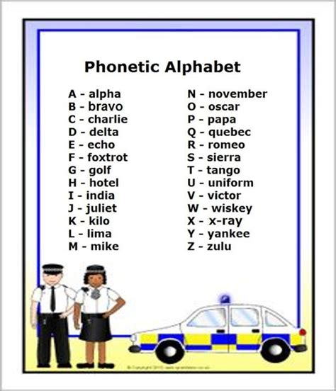 Printable Police Alphabet